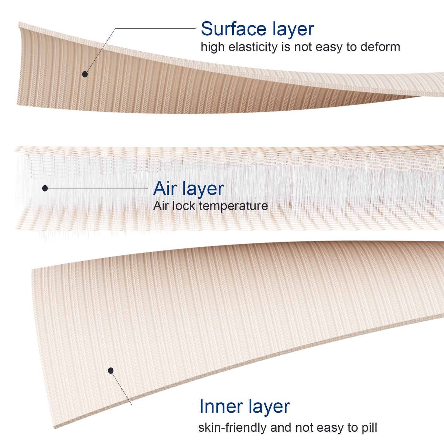 RONGTAI 2 Piece Outfits Sweatsuit For Women Casual Long Sleeve V Neck Pullover Tracksuit Solid Soft Comfy Tracksuits Set